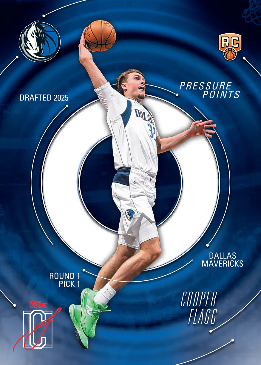 2025/26 Topps Signature Class Basketball Hobby Box