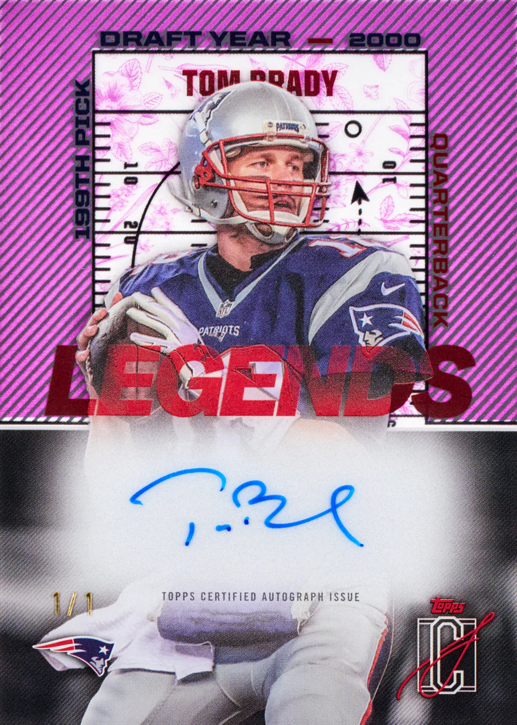 2025 Topps Signature Class Football Mega Box