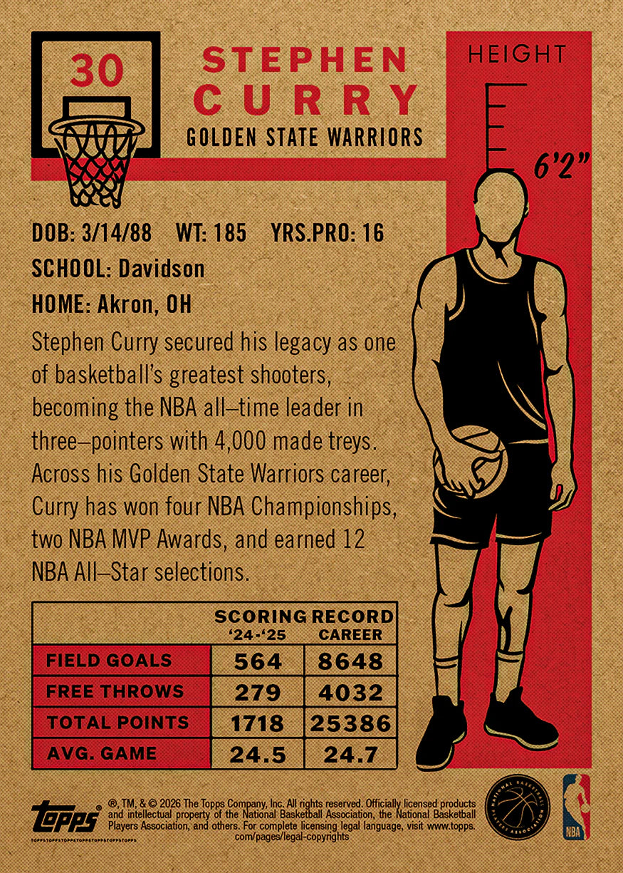 2025-26 Topps NBA Living Set Stephen Curry - NBA All-Time 3PT Leader #30